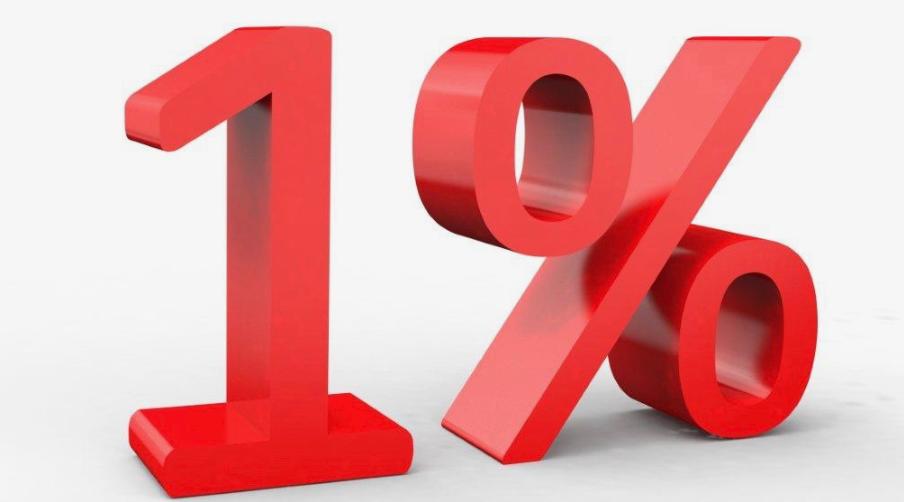 Quy tắc 1% rất hữu ích trong bất động sản