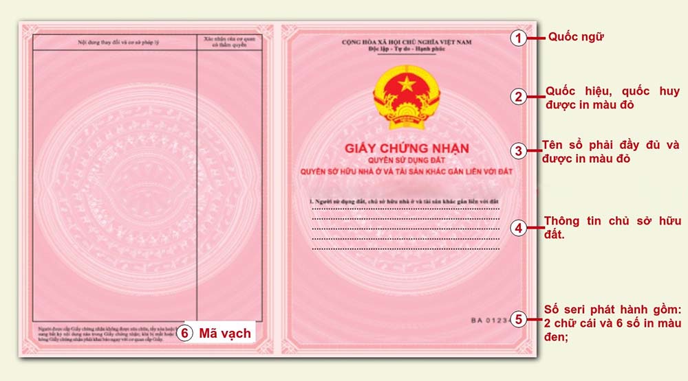 Hướng dẫn đọc hiểu các thông tin trên sổ đỏ một cách đúng nhất