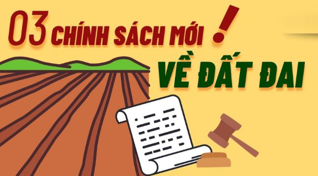 Điều kiện chấp thuận chuyển mục đích sử dụng đất để thực hiện dự án đầu tư khi các tỉnh/thành đã được cơ quan thẩm quyền chấp thuận