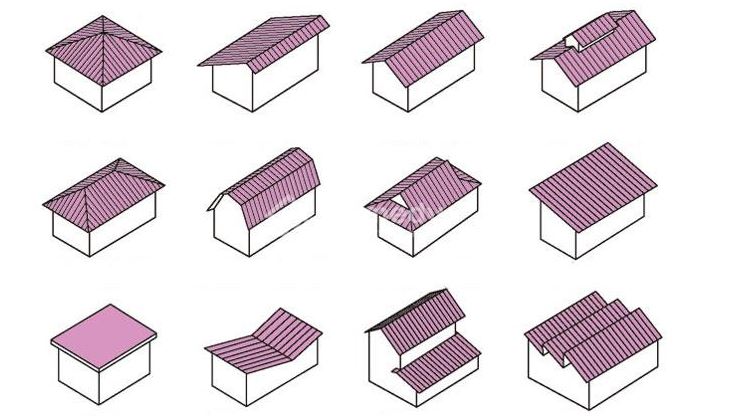 Cách đổ mái nhà hợp phong thủy
